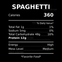 SPAGHETTI — Custom Energy Nutrition Label | Food Label Series